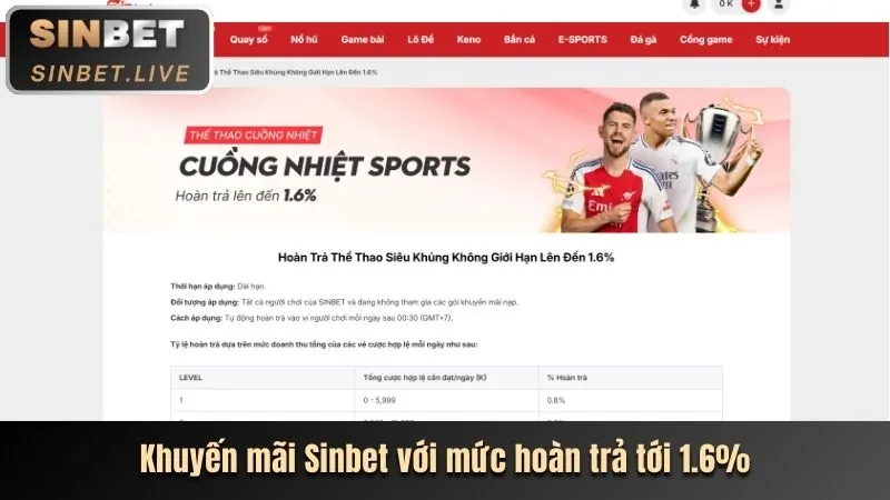 Công nghệ Live Stream HD tại 8Kbet123